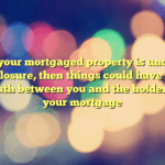 If your mortgaged property is under foreclosure, then things could have gone south between you and the holder of your mortgage